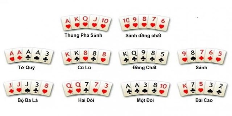 nhung-to-hop-bai-co-ban-trong-poker